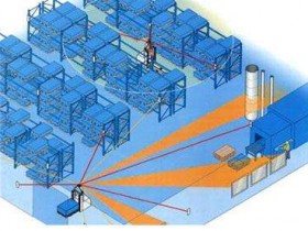 How to build a data platform for AGV logistics