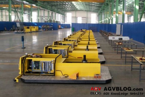 Introduction of AGV ground control system