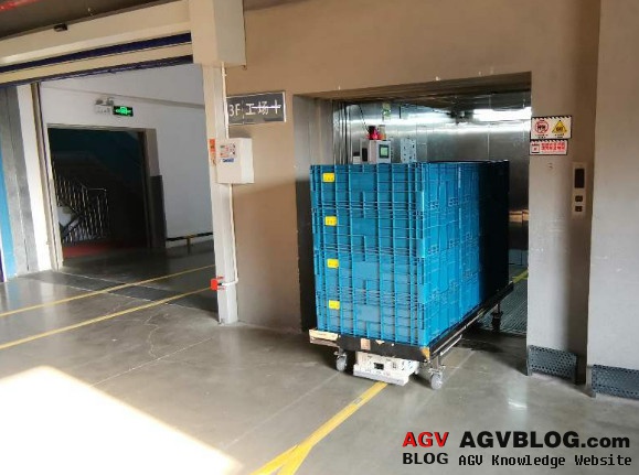 The principle of AGV access control system