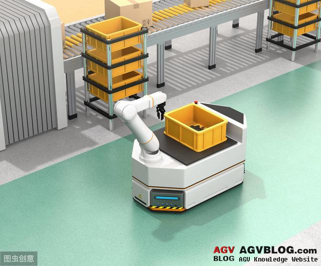 What kind of AGV is the most reliable? Horizontal comparison of 8 navigation technologies