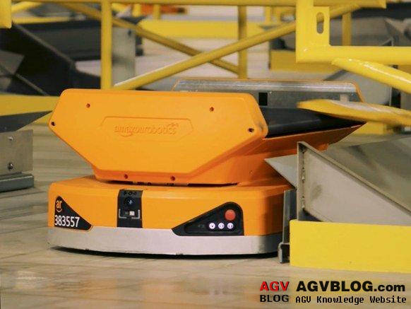 How does Amazon's warehousing robot do automatic sorting of goods transportation?