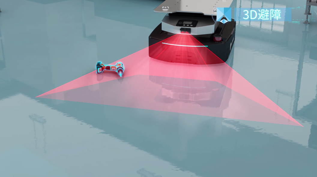 Mobile robot positioning technology—laser SLAM