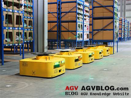 1953-2020-Overview of AGV Global Development
