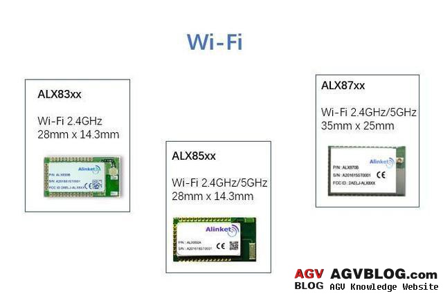 AGV unmanned guided vehicle wireless communication solution