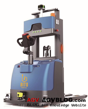 What kind of navigation does your AGV use? BITO laser BSLAM system is here