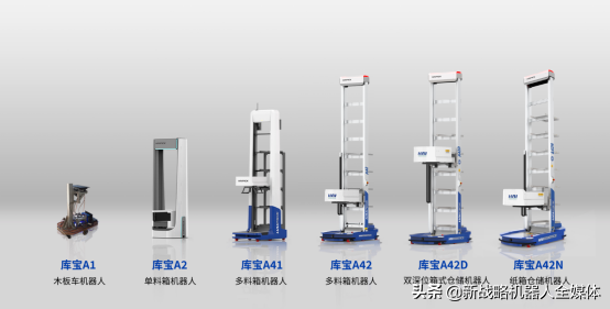 China's influential brand of warehousing robots